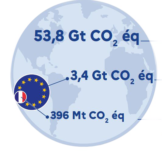 datalab missions monde europe france