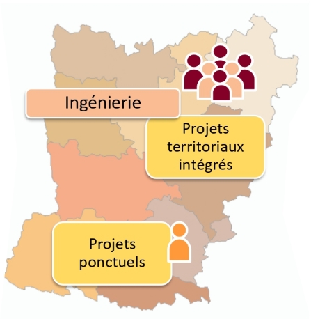carte mayenne schema bocage axe 2